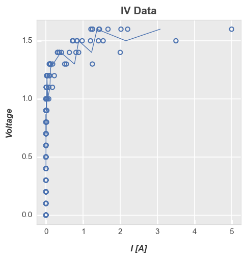 ../_images/plot_types_plot_110_0.png