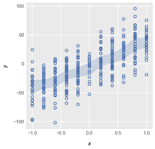 ../_images/plot_types_plot_118_0.png