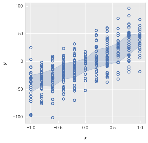 ../_images/plot_types_plot_120_0.png