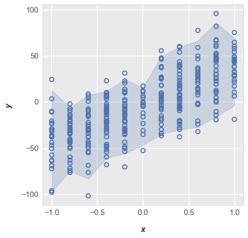 ../_images/plot_types_plot_122_0.png