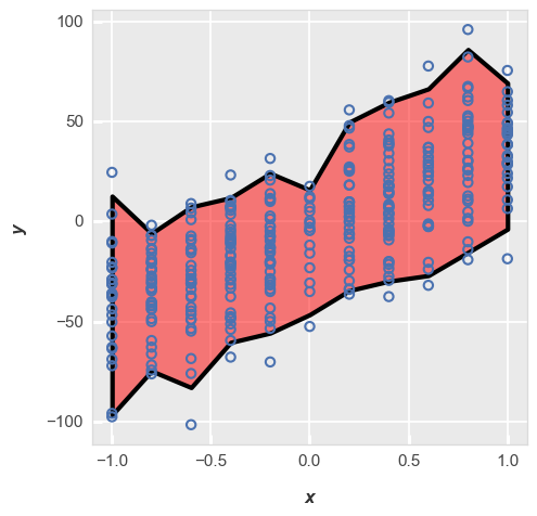 ../_images/plot_types_plot_124_0.png