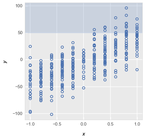 ../_images/plot_types_plot_127_0.png