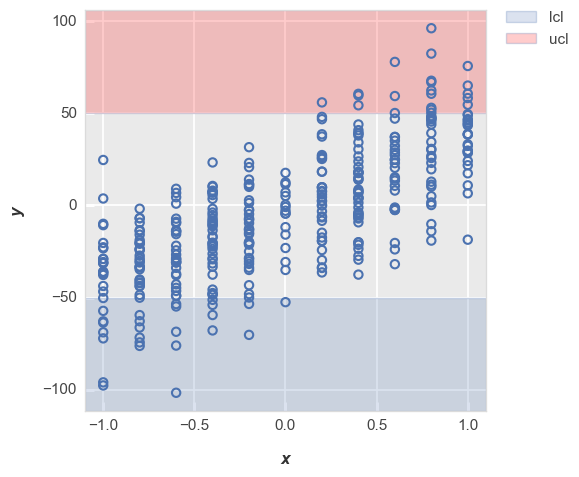 ../_images/plot_types_plot_129_0.png