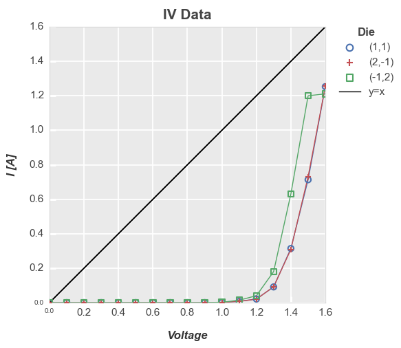 ../_images/plot_types_plot_135_0.png