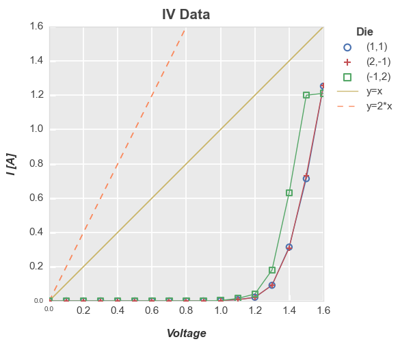 ../_images/plot_types_plot_137_0.png