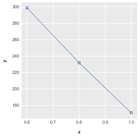 ../_images/plot_types_plot_143_0.png