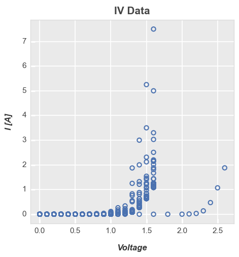 ../_images/plot_types_plot_15_0.png