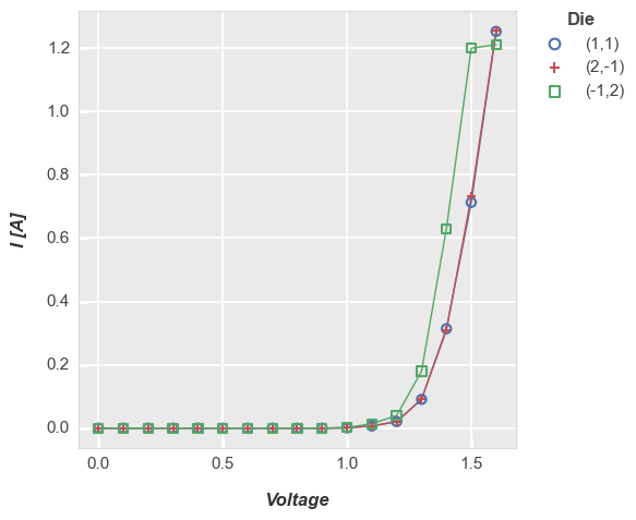 ../_images/plot_types_plot_21_0.png