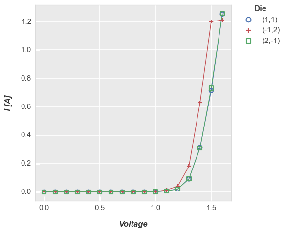 ../_images/plot_types_plot_23_0.png