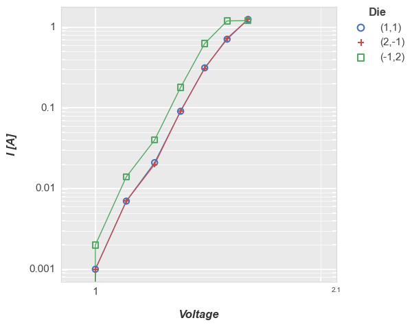 ../_images/plot_types_plot_27_0.png