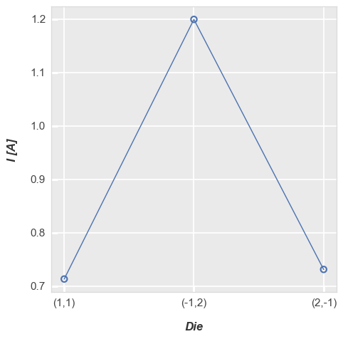 ../_images/plot_types_plot_30_0.png