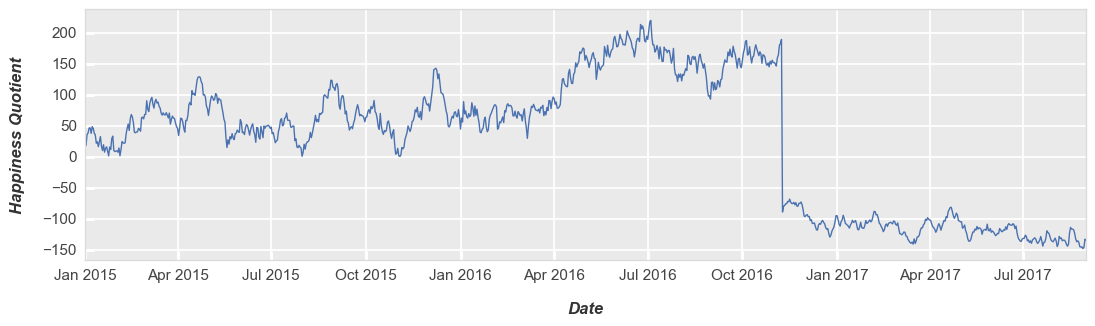 ../_images/plot_types_plot_33_0.png