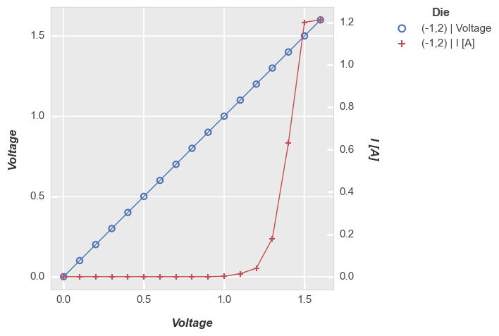 ../_images/plot_types_plot_40_0.png