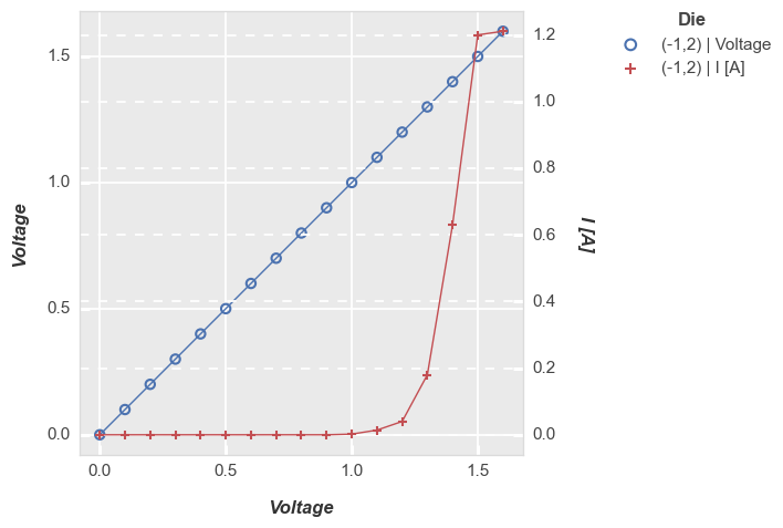 ../_images/plot_types_plot_42_0.png