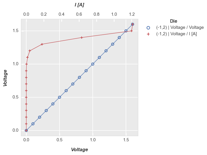 ../_images/plot_types_plot_45_0.png