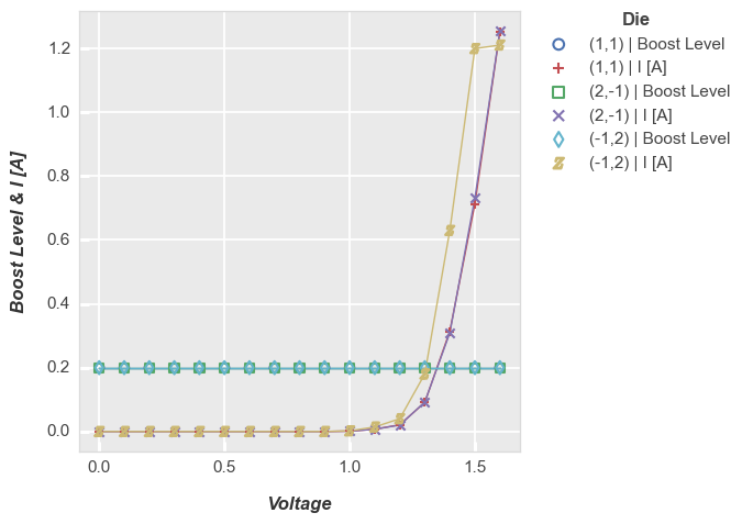 ../_images/plot_types_plot_50_0.png