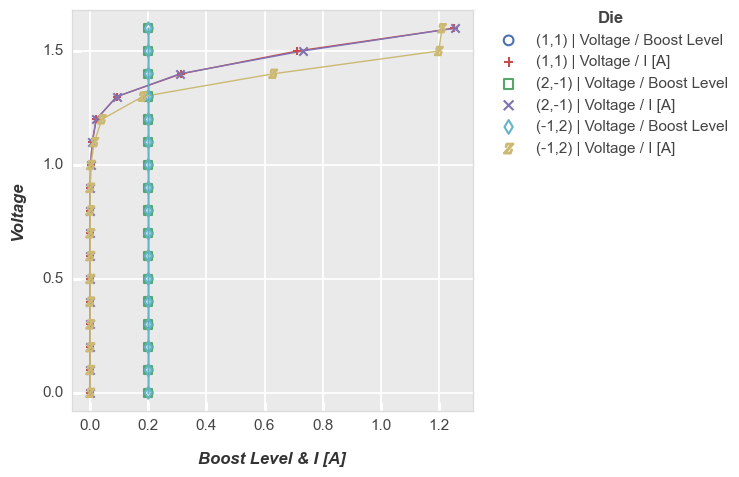 ../_images/plot_types_plot_55_0.png