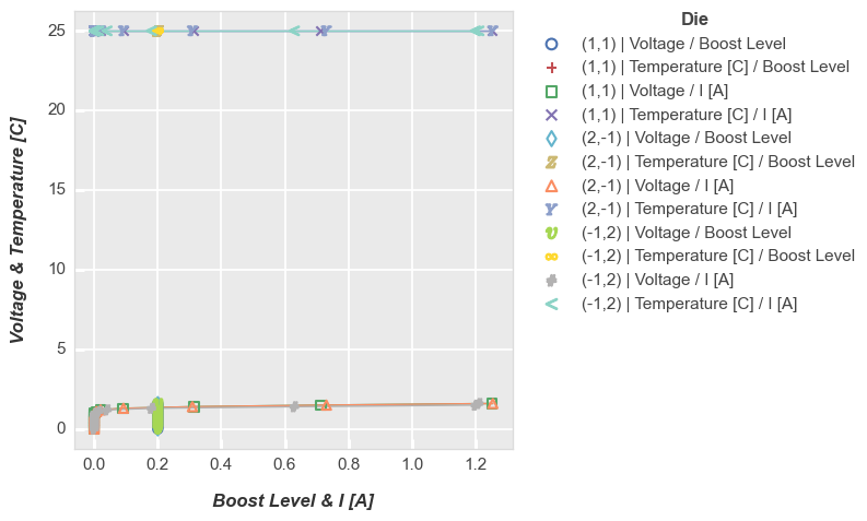 ../_images/plot_types_plot_58_0.png