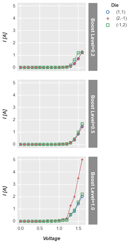 ../_images/plot_types_plot_63_0.png