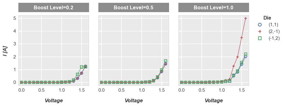 ../_images/plot_types_plot_68_1.png
