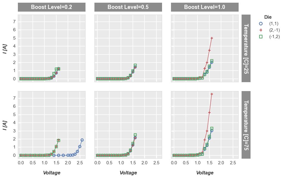 ../_images/plot_types_plot_71_0.png