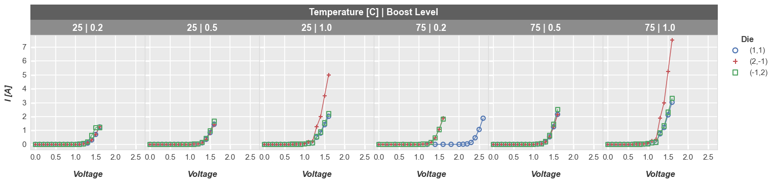 ../_images/plot_types_plot_76_0.png