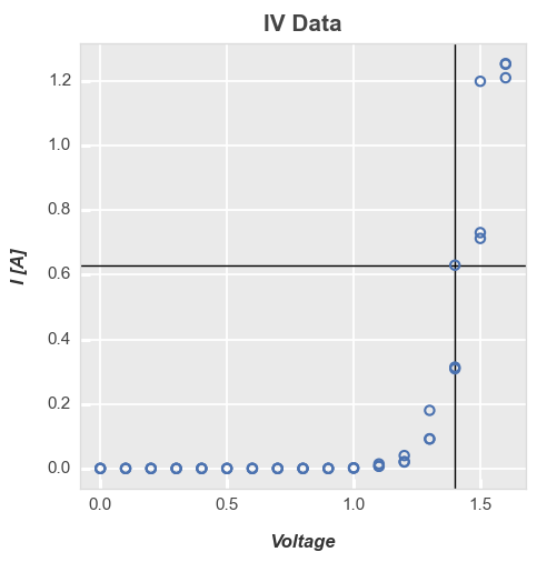 ../_images/plot_types_plot_82_0.png