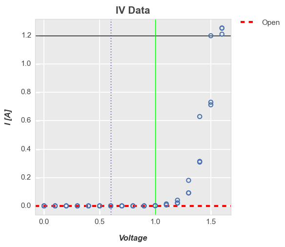 ../_images/plot_types_plot_84_0.png