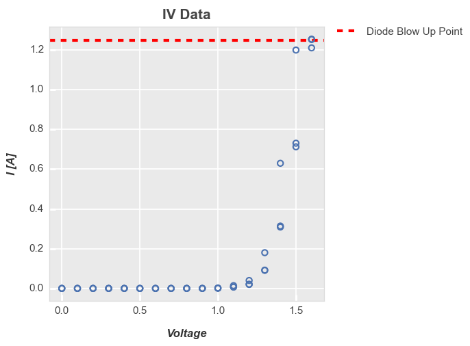 ../_images/plot_types_plot_86_0.png