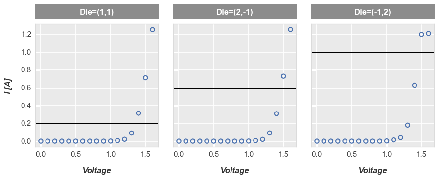 ../_images/plot_types_plot_88_0.png