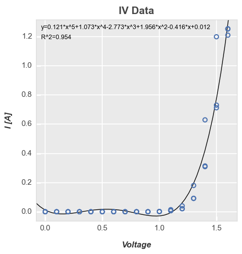 ../_images/plot_types_plot_93_0.png