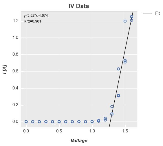 ../_images/plot_types_plot_95_0.png