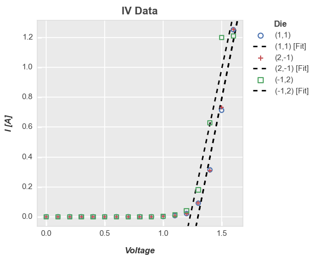 ../_images/plot_types_plot_97_0.png