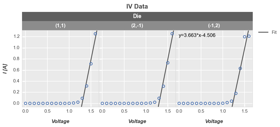 ../_images/plot_types_plot_99_0.png